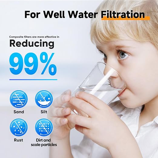 PUREPLUS 1-Stage Whole House Water Filter, - Image 4