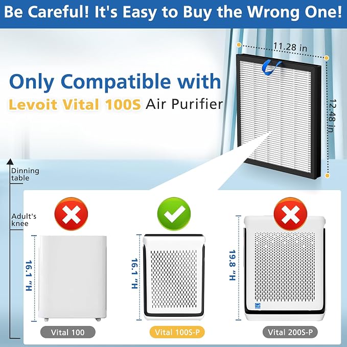 2 Pack Vital 100S Replacement Filter Compatible - Image 8