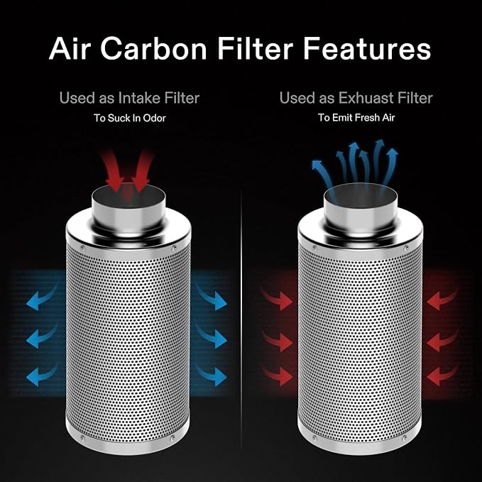 VIVOSUN 6 Inch Air Carbon Filter Smelliness Control - Image 4