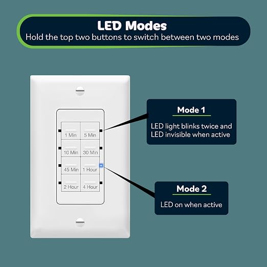 TOPGREENER 4 Hour Countdown Switch Timer | in-Wall, Electrical Switch - Image 4
