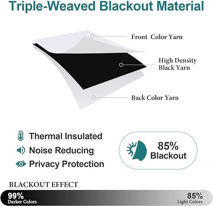 ChrisDowa Grommet Room Darkening Curtains for Bedroom and Living Room - 2 Panels Set Thermal Insulated Blackout Curtains (Greyish White, 52W x 54L)