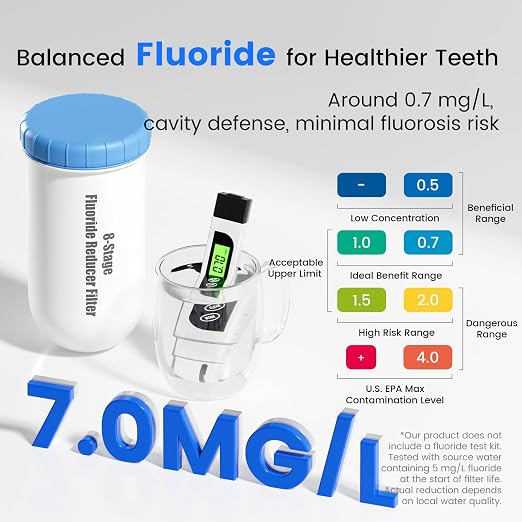 Purewell Fluoride-Free 8-Stage Gravity Water Filter System - Image 4