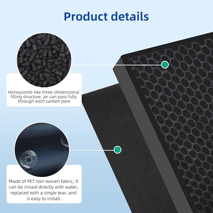 8 Pack Replacement Filter Set for AEOCKY & Cybertron Air Purifiers, Premium H13 - Image 5