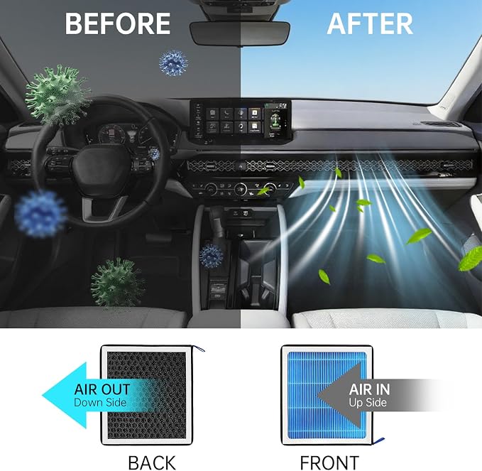 MASHA Cabin Air Filter for Honda Pilot CRV CR-V | Activated Carbon, Replacement - Image 2