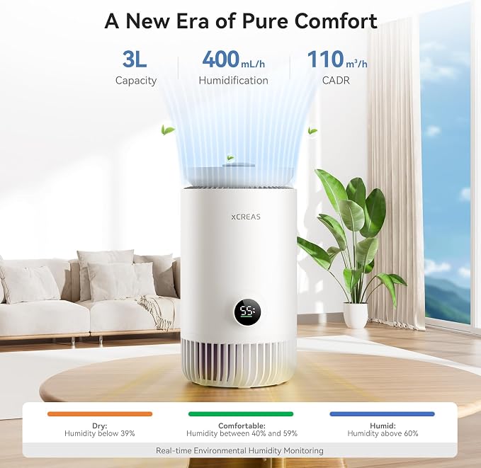Humidifier & Air Purifier Combo, 0.8-Gal Top Fill | Evaporative No-Mist - Image 3
