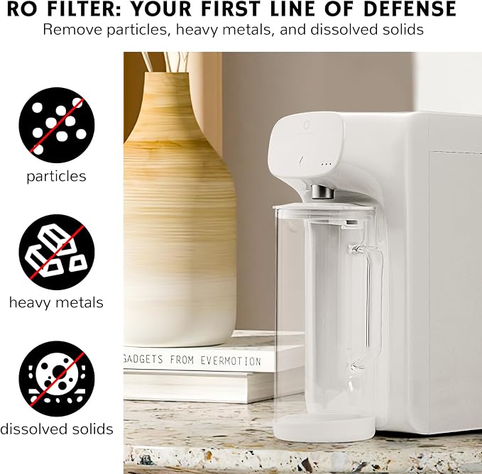 Airthereal RO Replacement Filter - Image 3