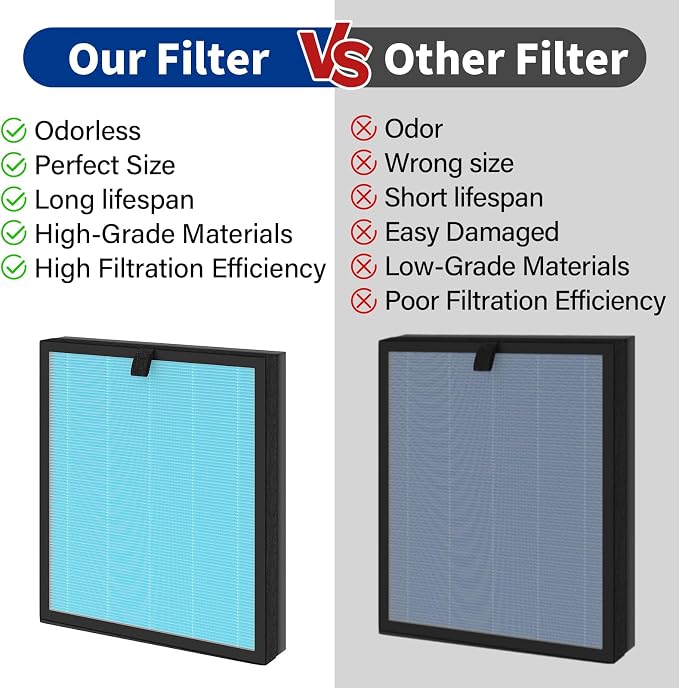 2 Pack MK07 Air Filter Replacement Compatible - Image 9