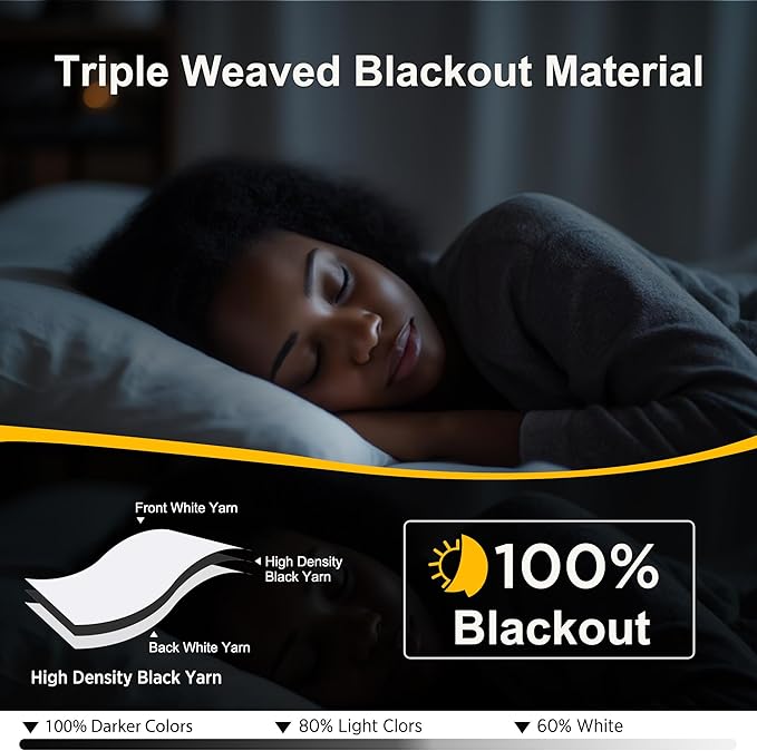 NICETOWN White Blackout 80 inch Curtains for Doorway, Grommet 100% Blackout Curtains Room Darkening Thermal Window Treatments for Bedroom/Living Room, 2 Panels, W52 x L80