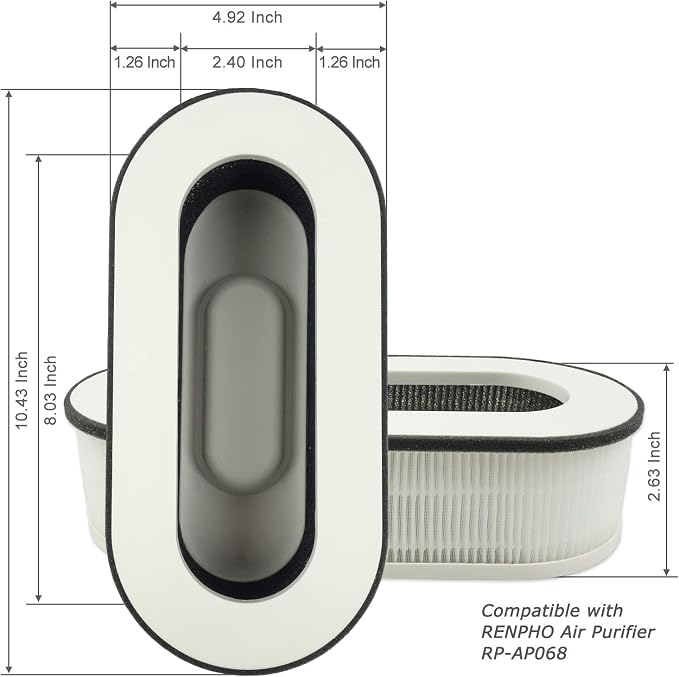 RP-AP068 Replacement Filter, Compatible - Image 2