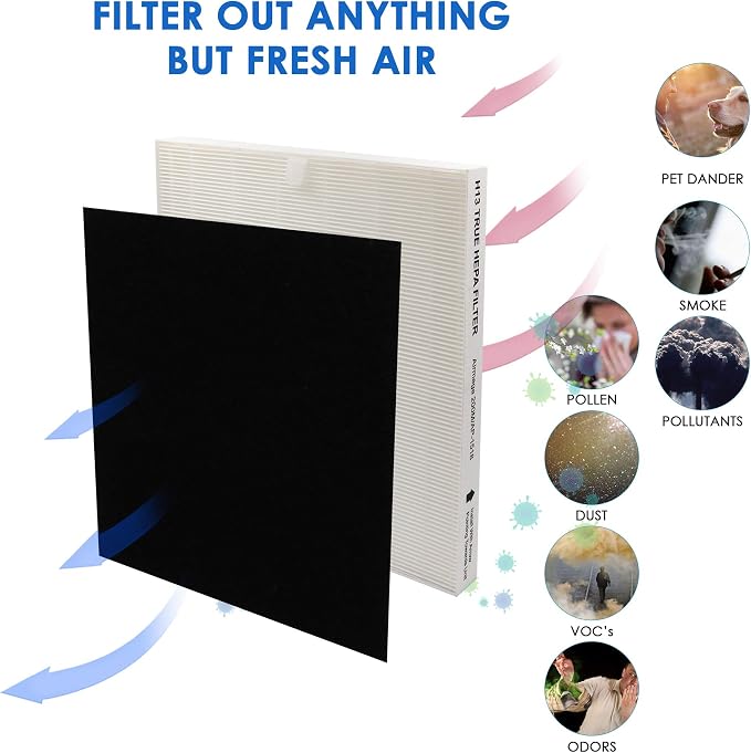 Replacement Air Filter, Compatible - Image 3