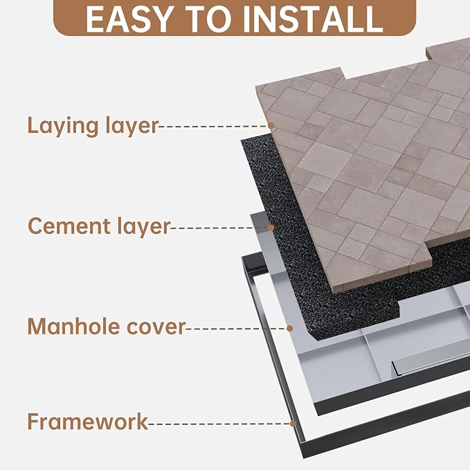12x12 inch Stainless Steel Invisible Manhole Cover and Frame, Square Recessed - Image 7