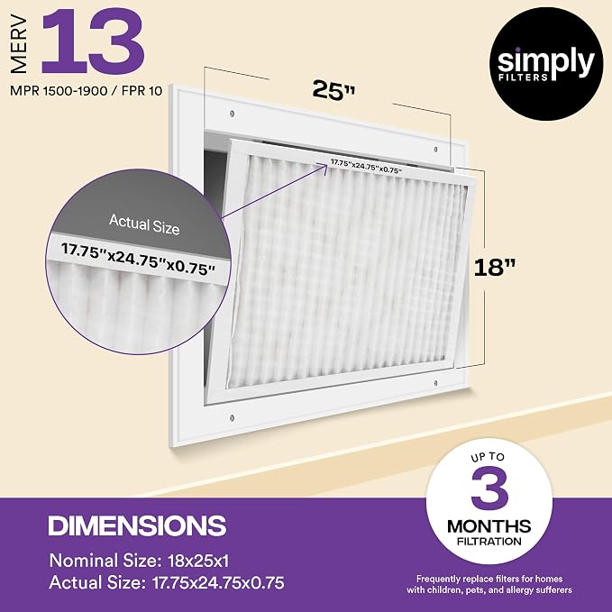 Simply 18x25x1 Air Filter, MERV 13, 4 Pack, - Image 3