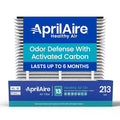 AprilAire 213CBN Replacement Filter by AprilAire