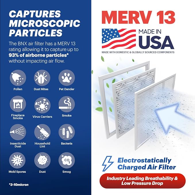 BNX TruFilter 20x24x1 Air Filter MERV 13 - Image 3