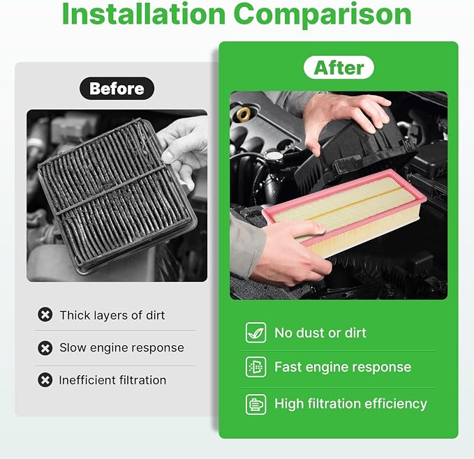 Engine+Cabin Air Filters Set Fit - Image 6