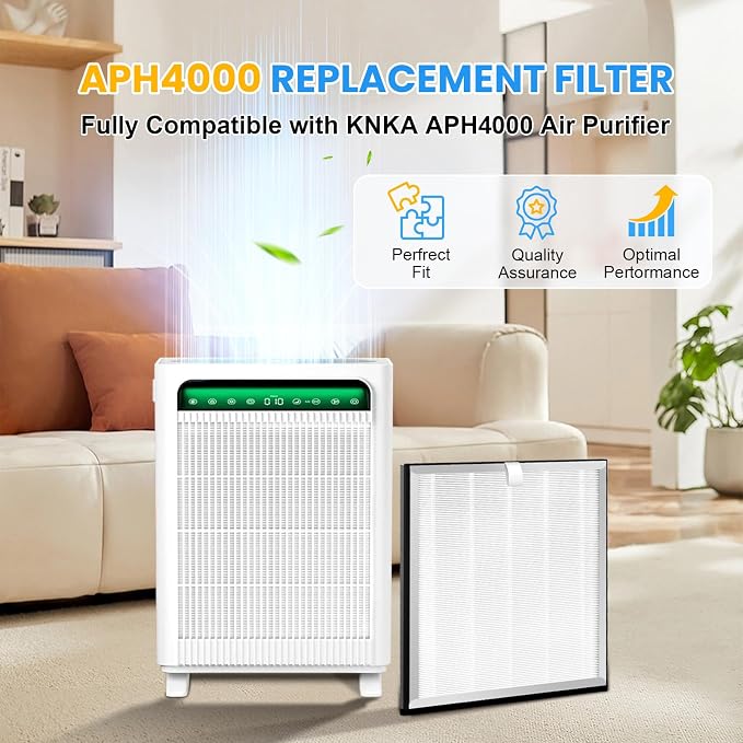 4 Pack APH4000 Replacement Filter Compatible - Image 3