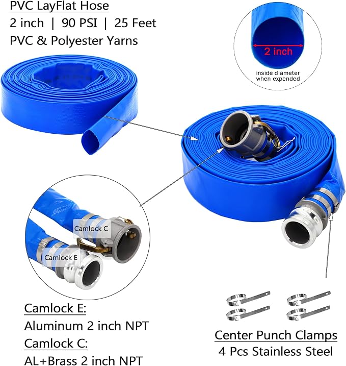 DAVCO 2" ID × 25 ft Pool Backwash Hose, Heavy Duty Reinforced Blue PVC Lay Flat - Image 3