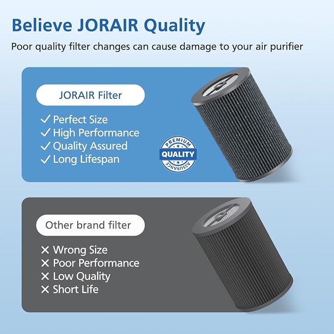Air Pro Tri-Power Filter Compatible - Image 6