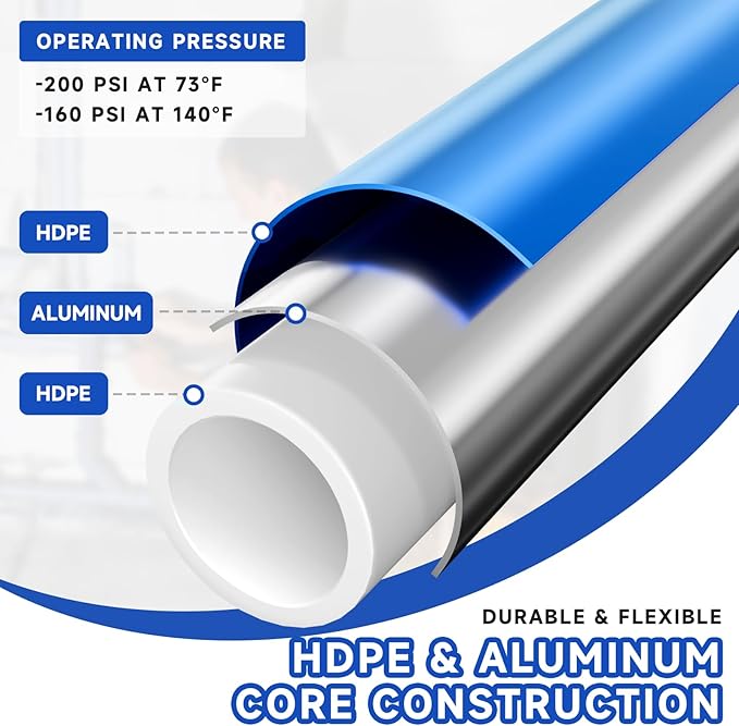 Compressed Air Line Kit, 3/4" x 50‘&120’&200‘&300‘ HDPE-Aluminum-HDPE Piping - Image 5