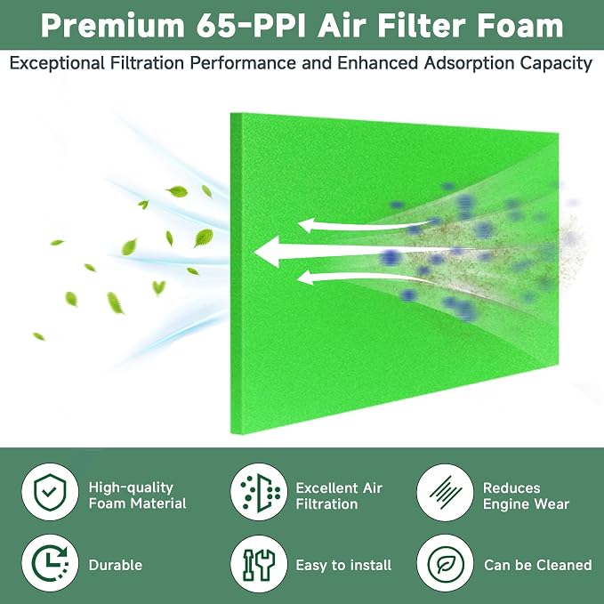 Washable Foam Air Filter Material Sheet - Image 8