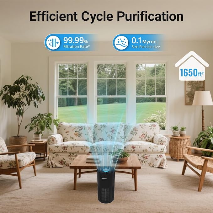 Genuine Cobectal ZQA-6000A Replacement Filter Cartridge, H14 True HEPA Filter - Image 5