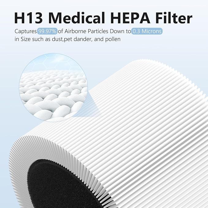 2 Sets 511i Max H13 True HEPA Replacement Filter Compatible - Image 5