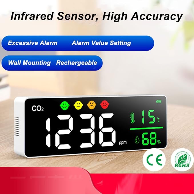 Wall Mount LED Screen Air Quality Monitor Detects CO2 Concentration Temperature - Image 4