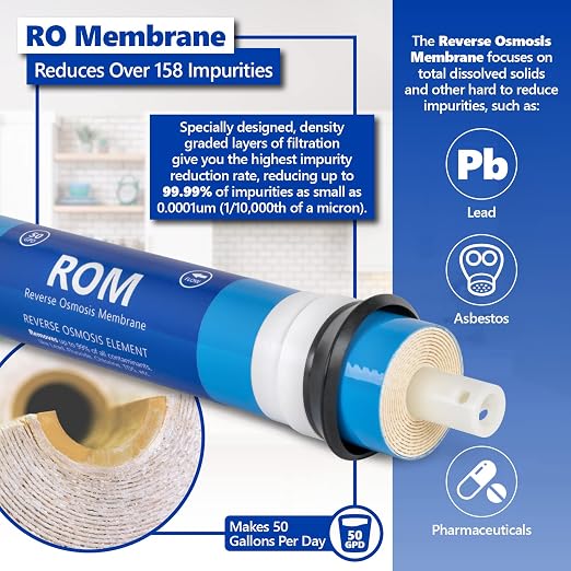Express Water – 3 Year Reverse Osmosis System Replacement Filter Set – 23 Water - Image 4