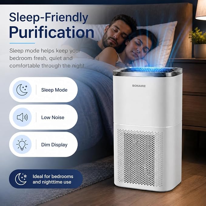 Bonaire Air Purifier for Home Allergies, Pets Hair In Bedroom upto 1380 ft² - Image 7