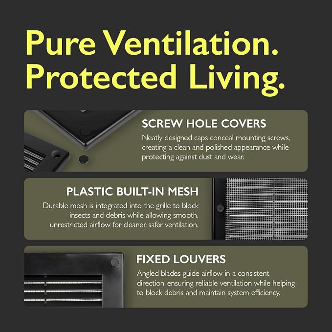 6 x 6 Inch Black Air Vent Cover – Plastic Square Air Vent Grill Cover - Image 4