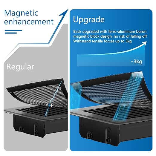Upgraded Powerful Magnetic, Hon&Guan 4X 10 Inch Floor Vent Covers PVC Floor - Image 2