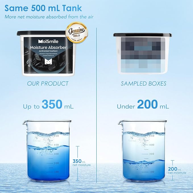 Moisture Absorbers with Activated Charcoal, Humidity Control & Air Deodorizing - Image 4