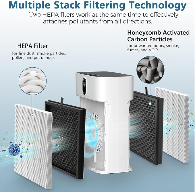 4 Pack HY4866 Replacement Filters - Image 2