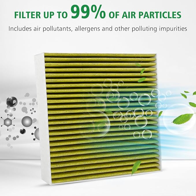 2PCS Cabin Engine Air Filter Kits Fits - Image 6