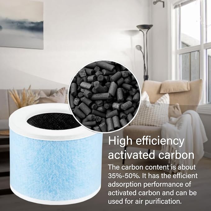 4-in-1 Air Filter Compatible - Image 4