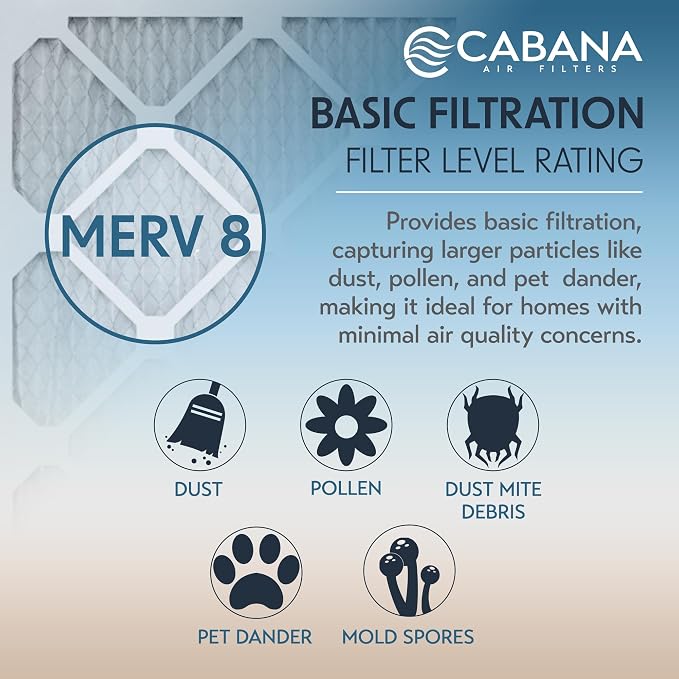 Cabana Filters 6-Pack 16x20x1 MERV 8 AC Furnace Air Filter - Image 3