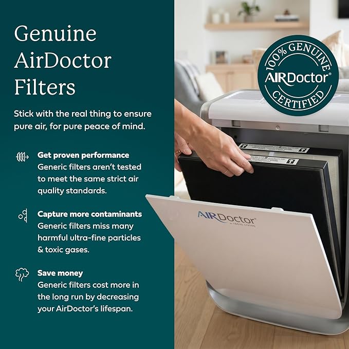 Genuine AirDoctor AD2000 1 Year Combo Replacement Filter Pack. Includes 2 - Image 5