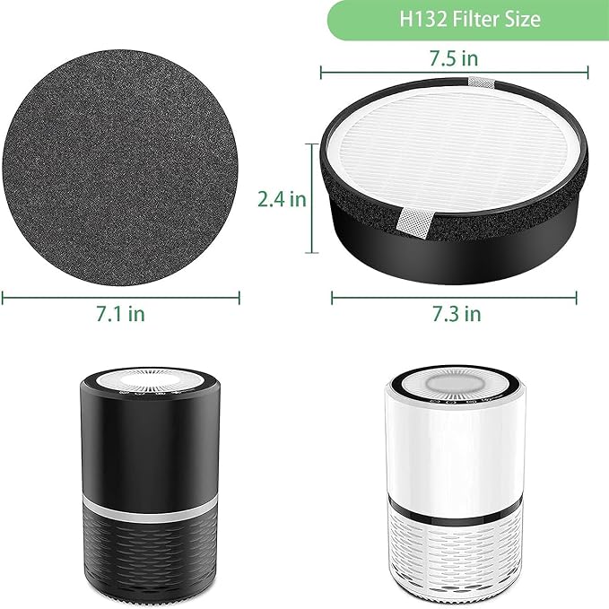 for LEVOIT LV-H132 Replacement Filters, Compatible - Image 4