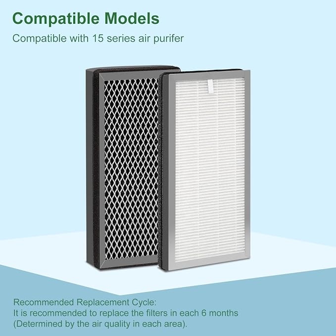 4 Pack 15 Replacement Filter for MA Air Puri-Fier Models 15, 3-in-1 Contains - Image 4