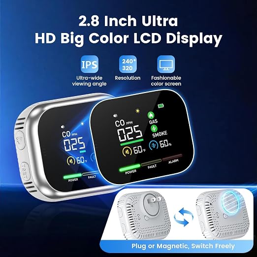 6-in-1 Steadfast Haven Air Quality Monitor, Plug-in - Image 4