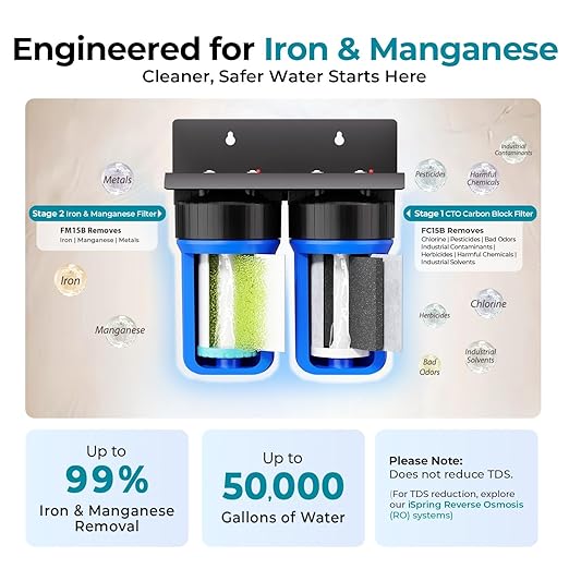 iSpring WGB21BM 2-Stage Whole House Water Filtration System, 10” x 4.5” Carbon - Image 2