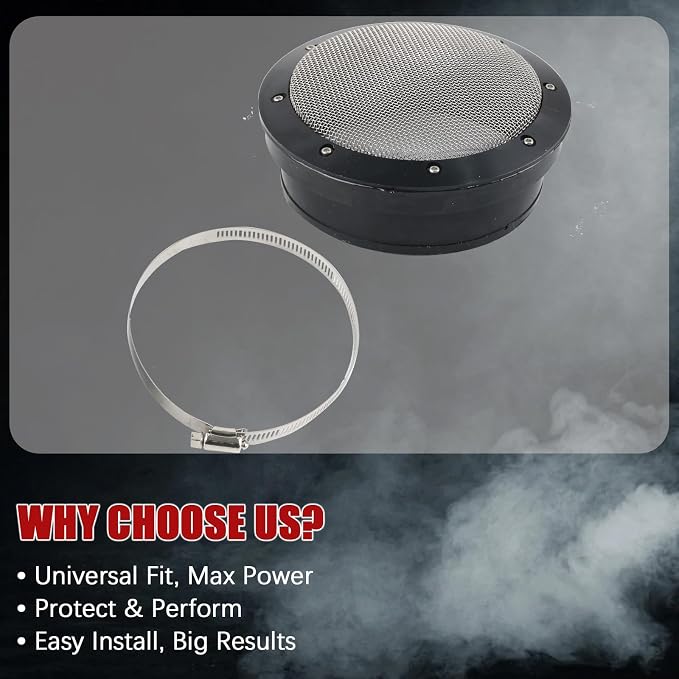 Turbo Filter 4-inch & 3.5-inch Turbo Screen Protector - Image 2