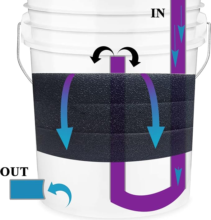 Aquarium Pond 5 Gallon Bucket DIY Bio Sponge Filter Media Pad Rounded 11x11 - Image 3