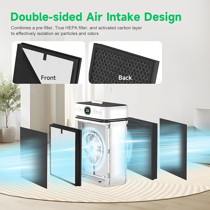 2 Pack A-2 Replacement Filter Compatible - Image 6
