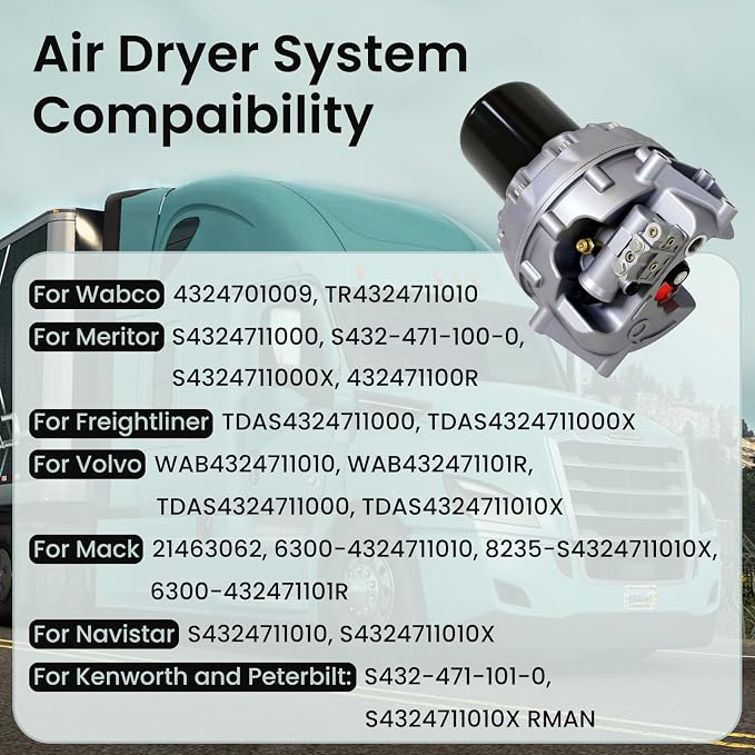4324711010 Air Dryer System Saver 1200 Plus Compatible - Image 2