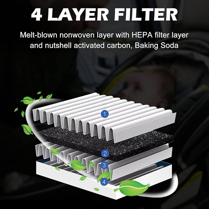 Cabin Air Filter JM542 Fits for 2021-2025 Bronco Sport, 2020-2025 Ford Escape - Image 4