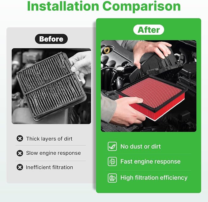Engine+Cabin Air Filters Kit Fit - Image 6