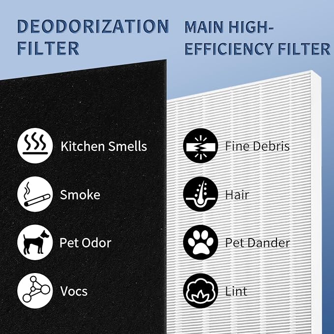 C545 Replacement Filter S Compatible - Image 6