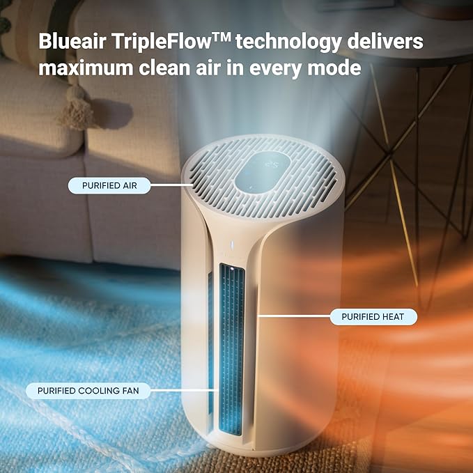 BLUEAIR ComfortPure Most Powerful 3-in-1 Air Purifier: Cooling, Purifying - Image 3