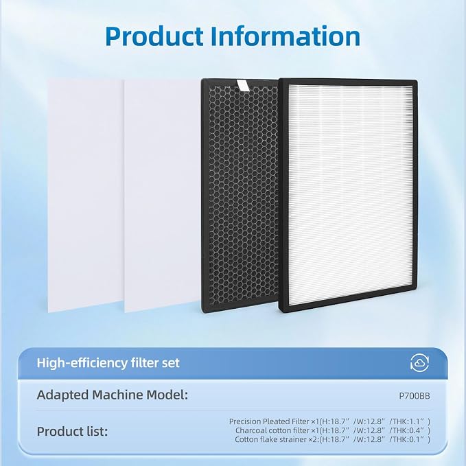 P700BB-W Replacement Filter Set Compatible - Image 6